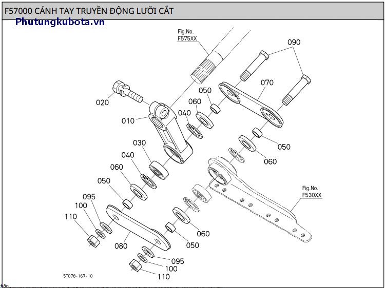 Cánh tay truyền động lưỡi cắt